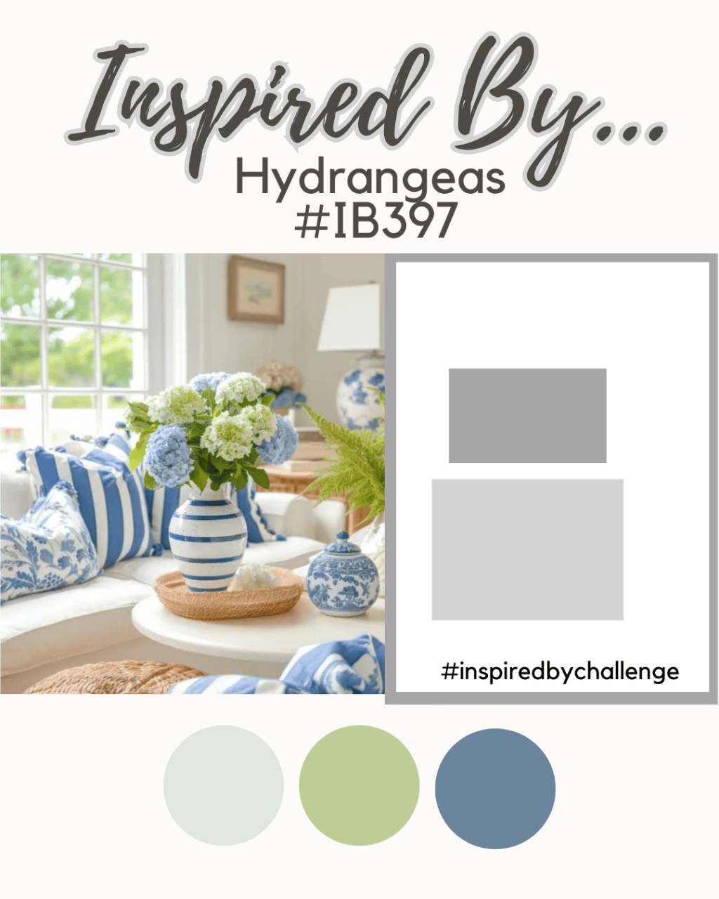 Inspired By… Hydrangeas